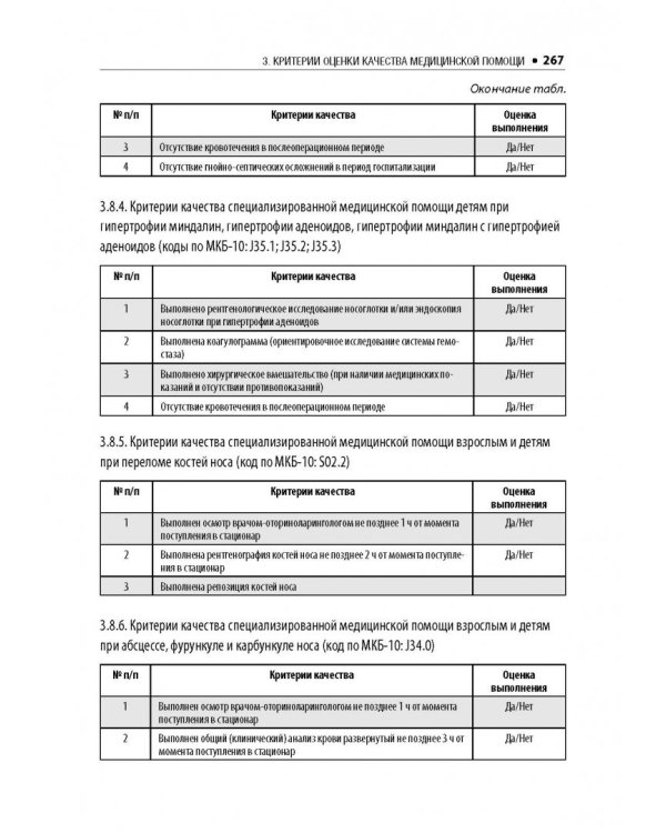 Оториноларингология. Стандарты медицинской помощи. Критерии оценки качества