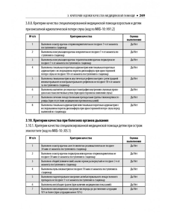 Оториноларингология. Стандарты медицинской помощи. Критерии оценки качества