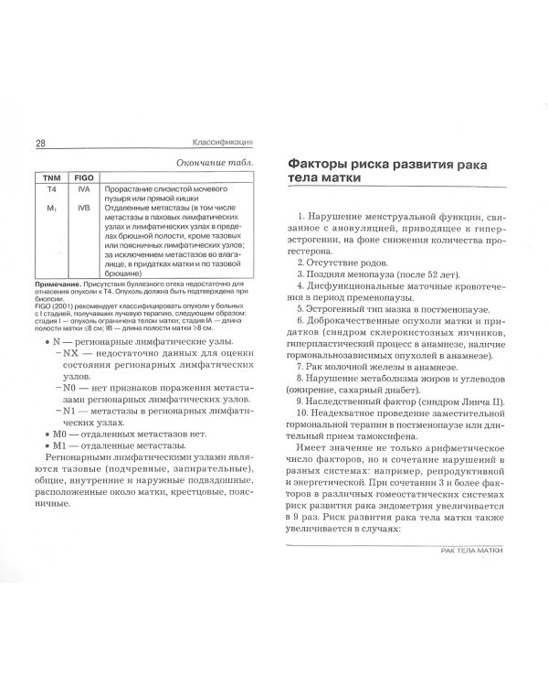 Рак тела матки