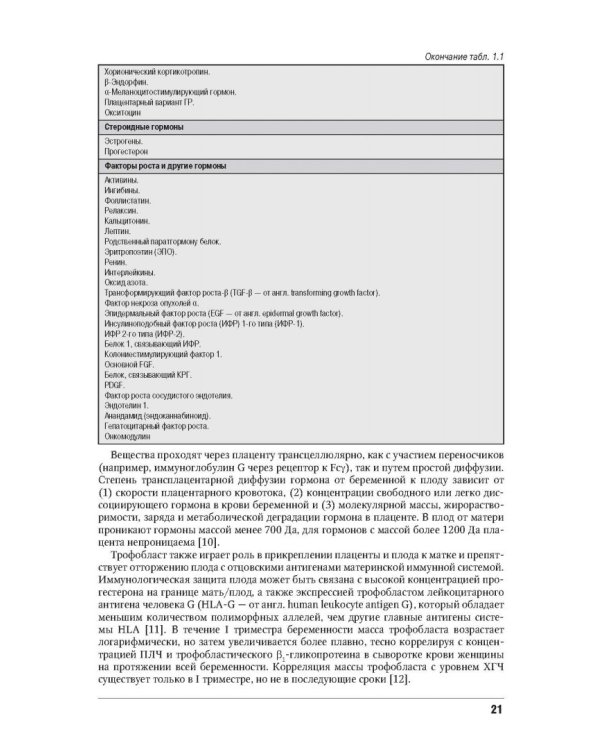 Эндокринологические проблемы при беременности, при старении, в спорте