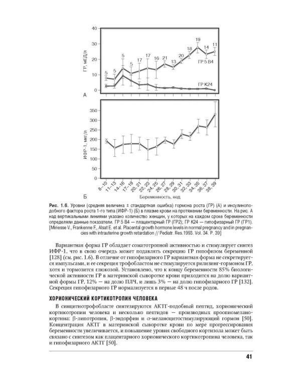 Эндокринологические проблемы при беременности, при старении, в спорте