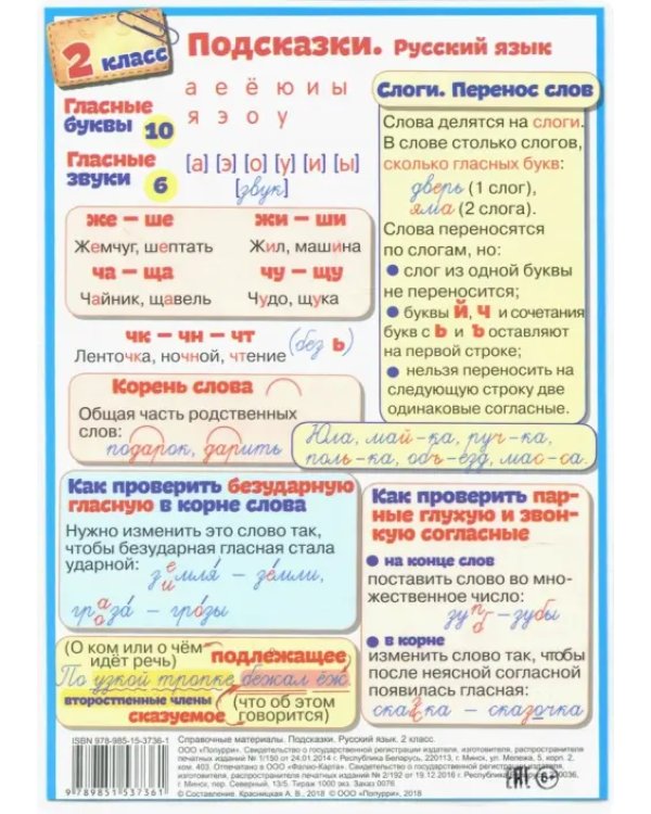 Русский язык. 2 класс. Подсказки