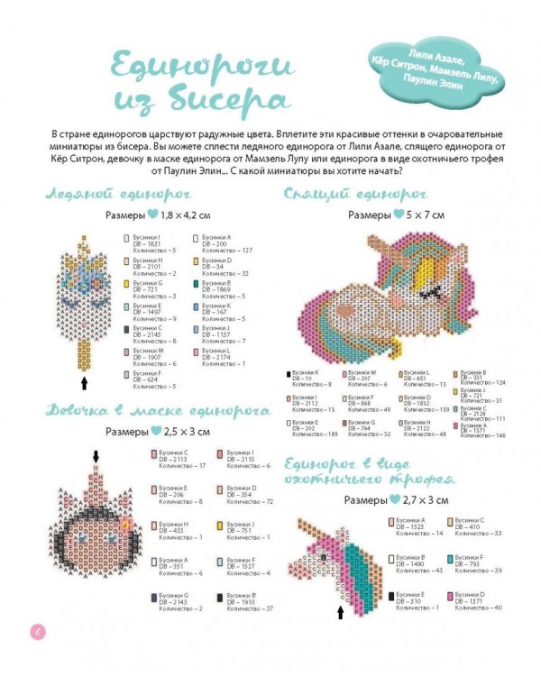 Мои волшебные единороги. Лучшие проекты