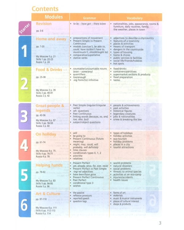 Английский язык. City Stars. Звезды моего города. 6 класс. Учебное пособие