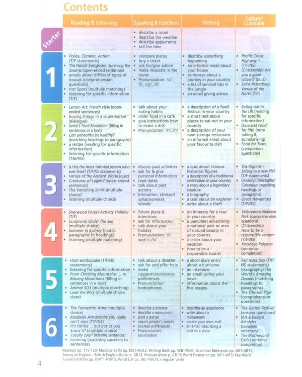 Английский язык. City Stars. Звезды моего города. 6 класс. Учебное пособие