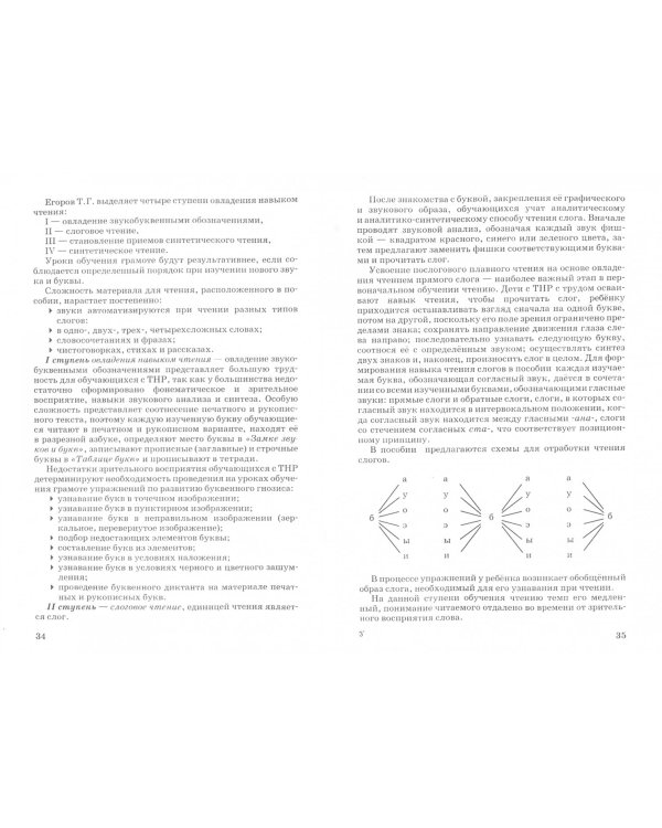 Методическое пособие, программа и тематическое планирование к уч.пос. "Обучение грамоте детей с ТНР"