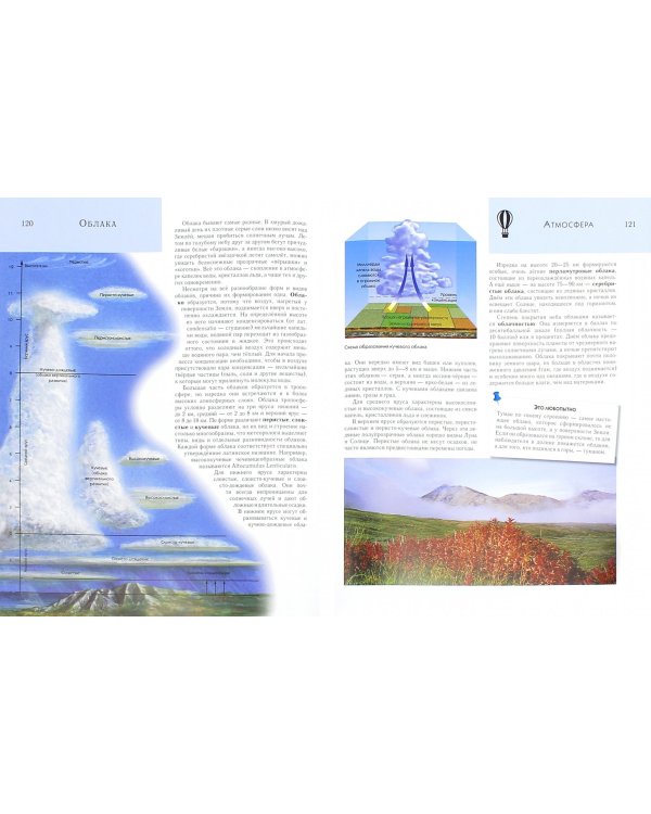 Земля. Полная энциклопедия