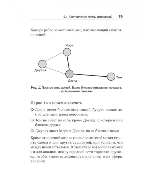 Теоретический минимум по Big Data. Всё что нужно знать о больших данных