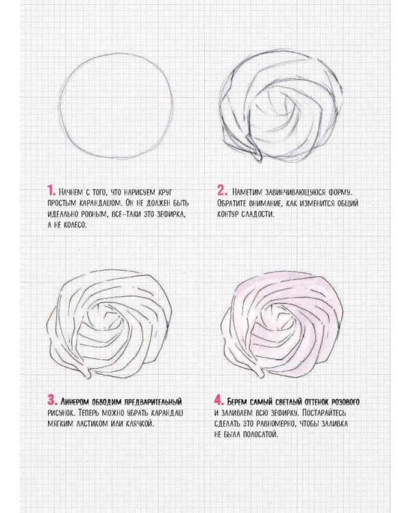 Скетчбук по food-иллюстрации