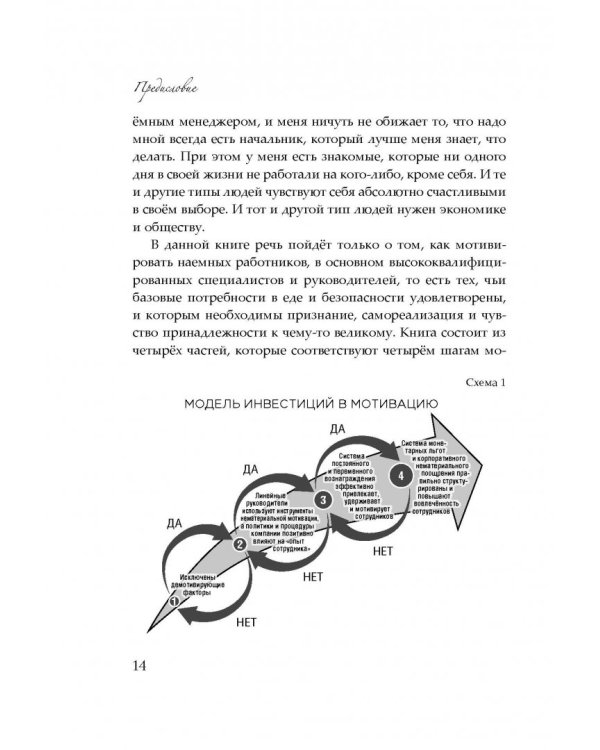Мотивация как она есть. Как Coca-Cola, Ernst&amp;Young, MARS, METRO Cash&amp;Carry вдохновляют сотрудников