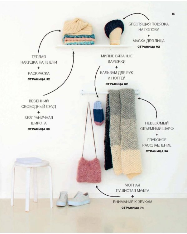 Частички любви. Вязаные аксессуары и все, что нужно для идеальных выходных