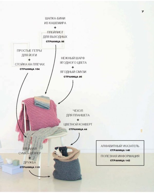 Частички любви. Вязаные аксессуары и все, что нужно для идеальных выходных