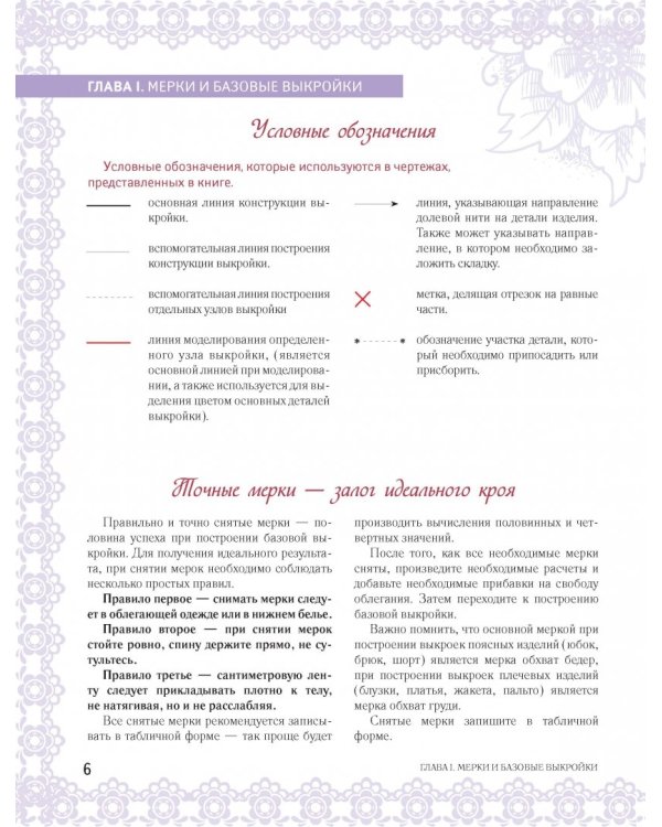 Блузки и жакеты от А до Я