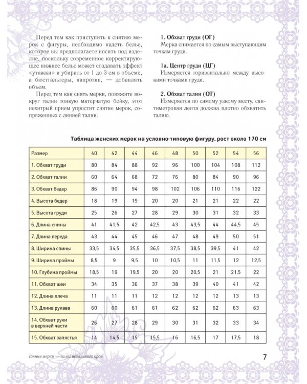 Блузки и жакеты от А до Я