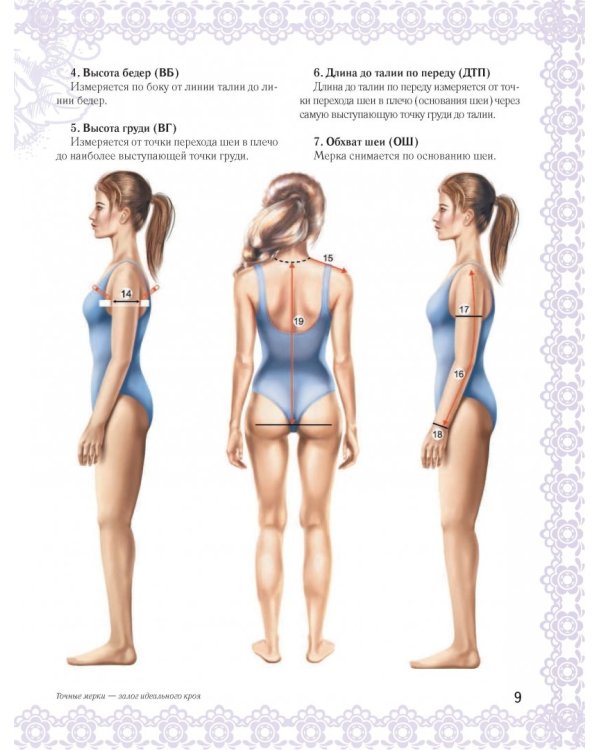 Блузки и жакеты от А до Я