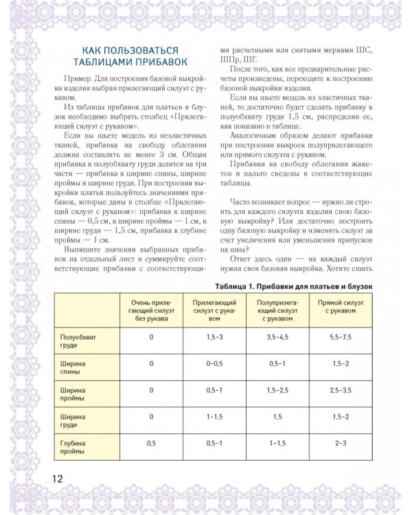 Блузки и жакеты от А до Я