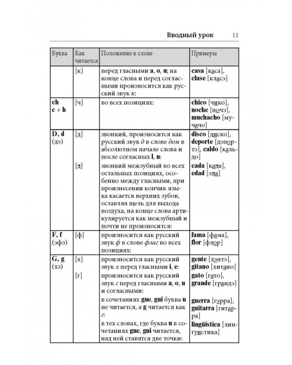 Испанский язык. Лучший самоучитель