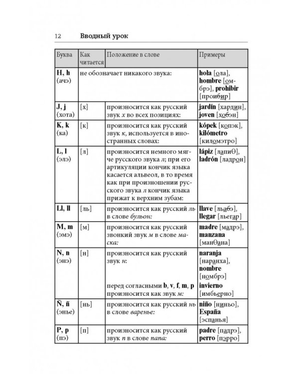 Испанский язык. Лучший самоучитель