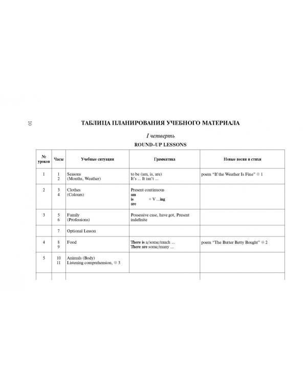 Английский язык. IV класс. Книга для учителя