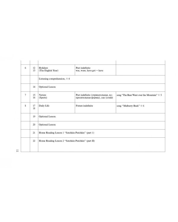 Английский язык. IV класс. Книга для учителя