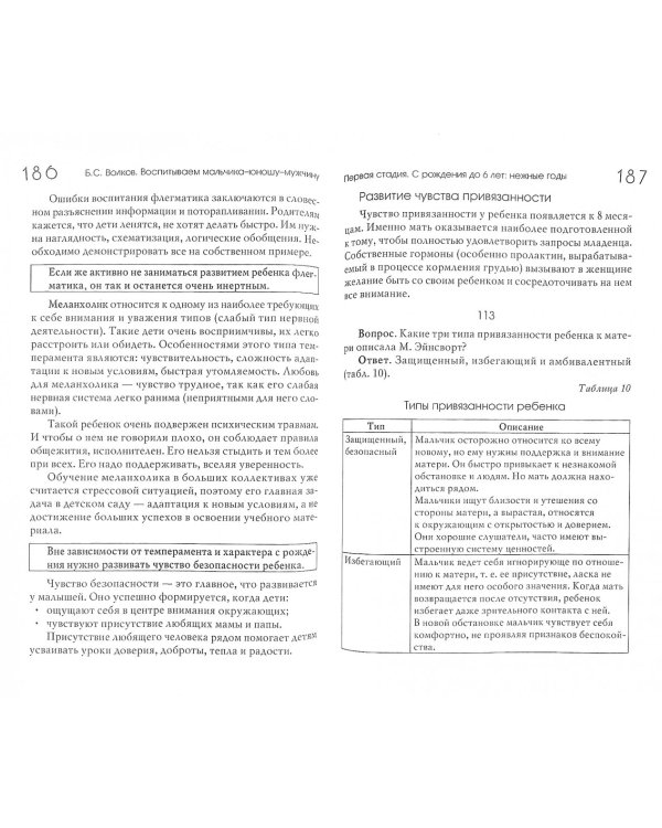 Воспитываем мальчика - юношу - мужчину