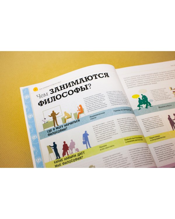 Используй философию! Наука, которая помогает в жизни