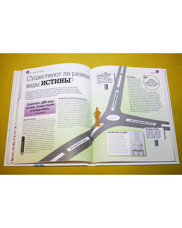 Используй философию! Наука, которая помогает в жизни