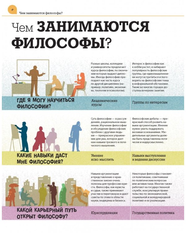 Используй философию! Наука, которая помогает в жизни