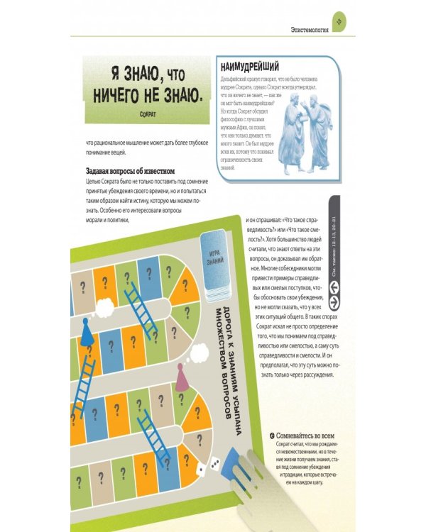 Используй философию! Наука, которая помогает в жизни