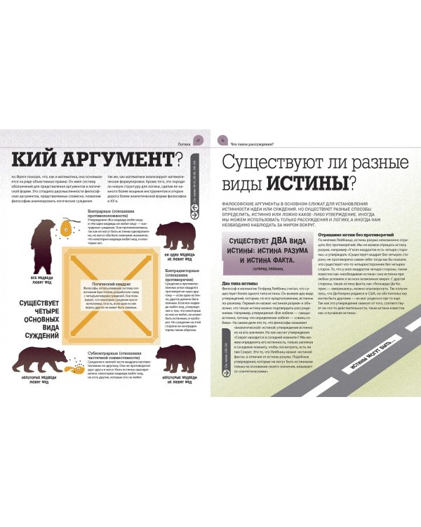 Используй философию! Наука, которая помогает в жизни