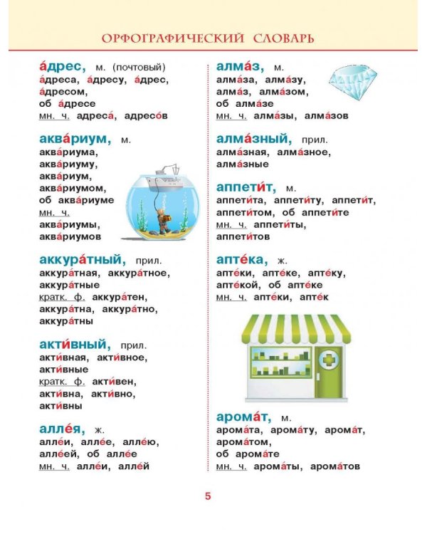 5 школьных словарей русского языка в одной книге