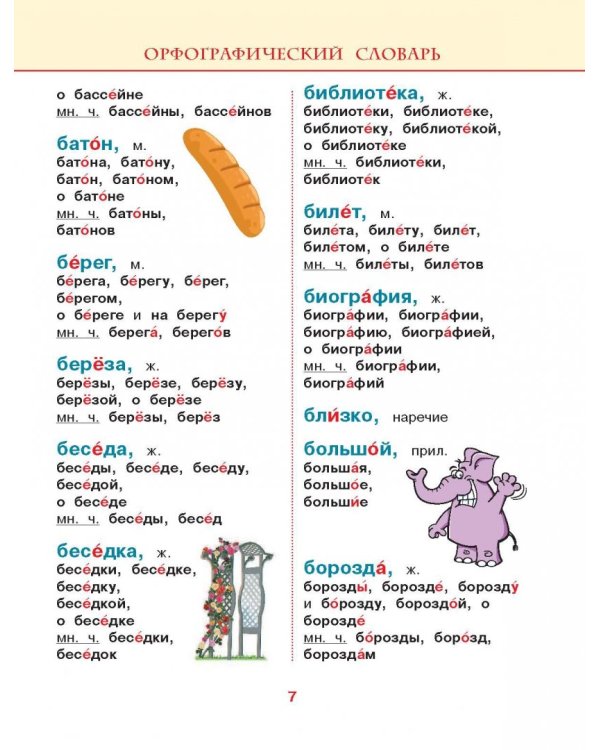 5 школьных словарей русского языка в одной книге