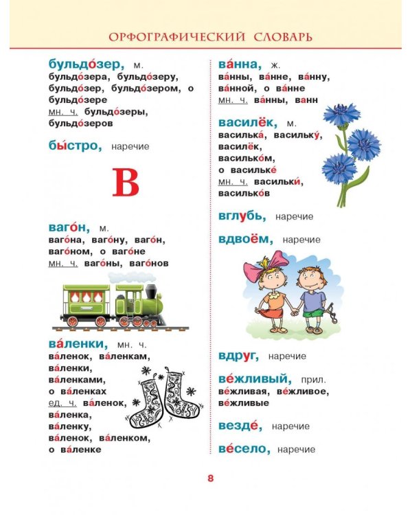 5 школьных словарей русского языка в одной книге