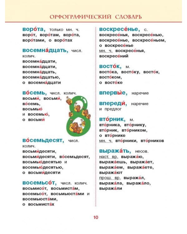 5 школьных словарей русского языка в одной книге