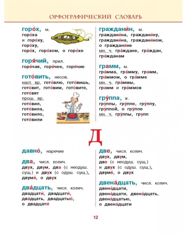 5 школьных словарей русского языка в одной книге