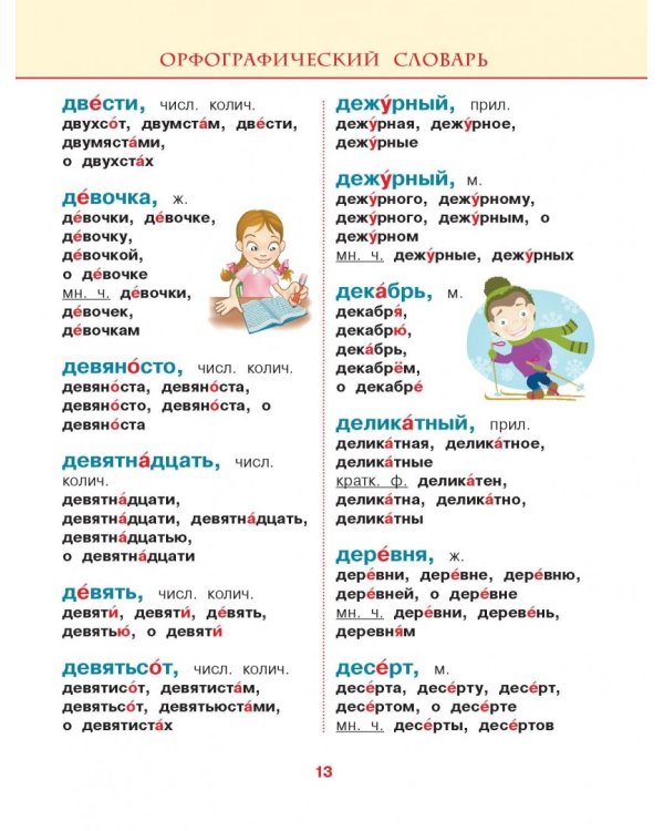 5 школьных словарей русского языка в одной книге