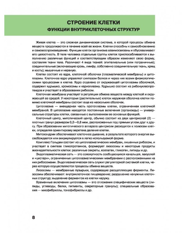 Большой атлас анатомии человека