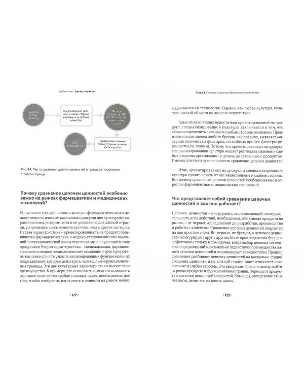 Бренд-терапия. 15 методов для создания стратегии бренда в индустрии фармацевтики и медицинских техн.