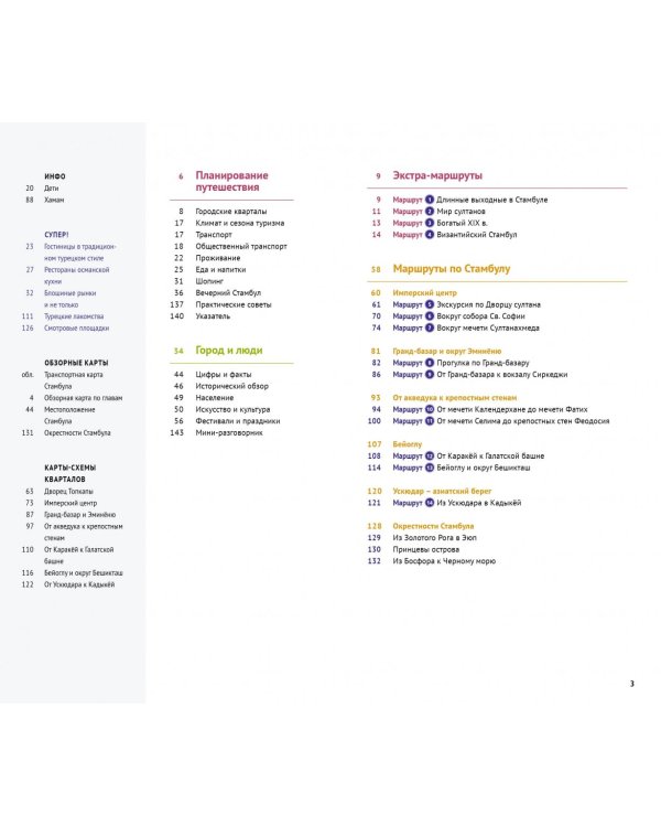 Стамбул, с картой