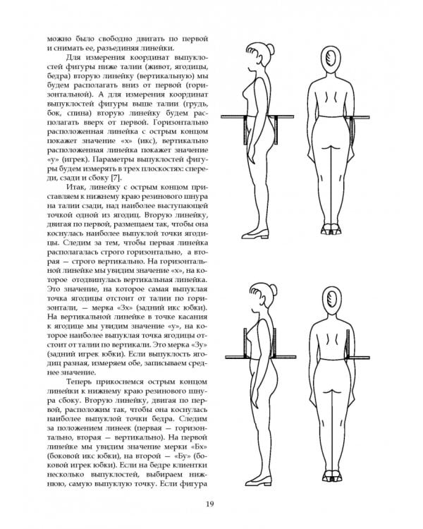 Конструирование и моделирование женской одежды. Практикум