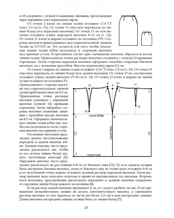 Конструирование и моделирование женской одежды. Практикум