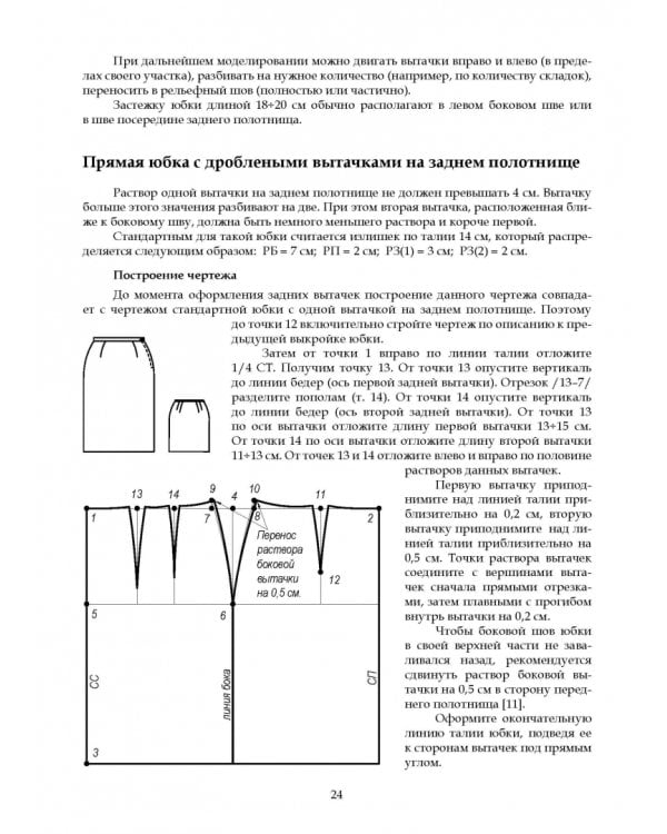 Конструирование и моделирование женской одежды. Практикум