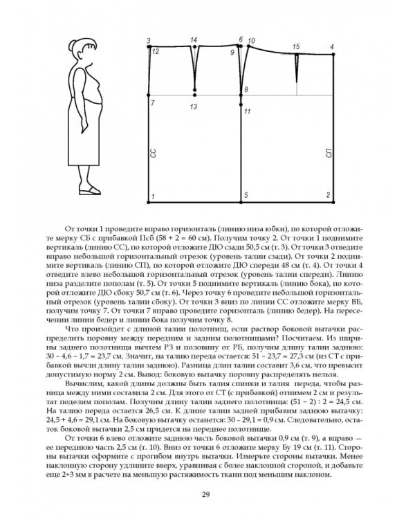 Конструирование и моделирование женской одежды. Практикум