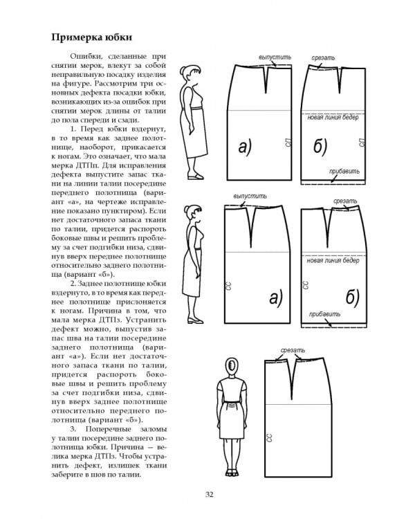 Конструирование и моделирование женской одежды. Практикум