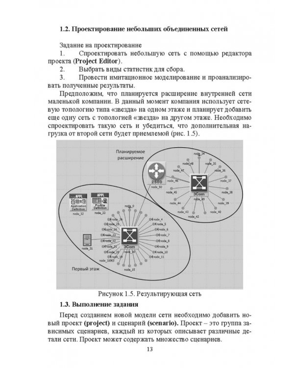 Проектирование и моделирование сетей связи. Лабораторный практикум