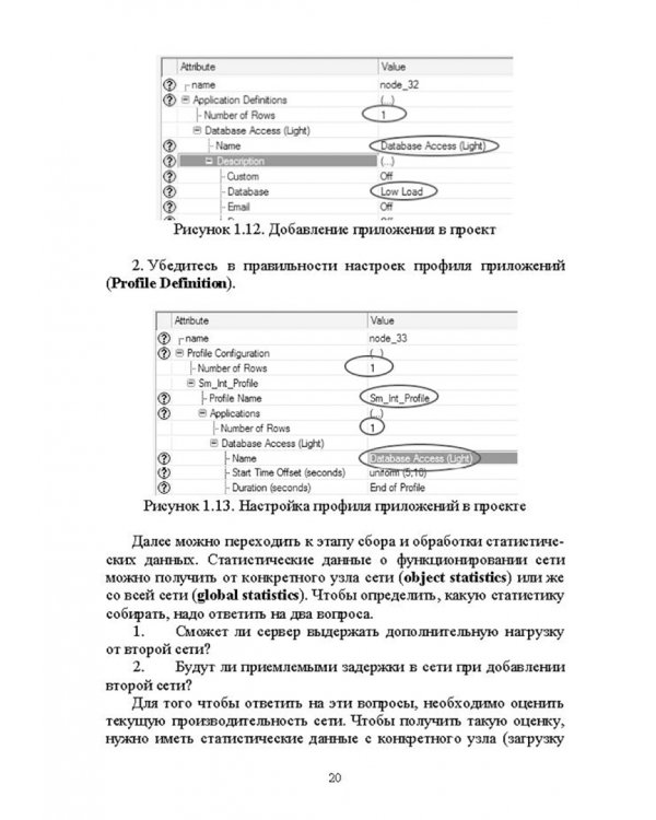 Проектирование и моделирование сетей связи. Лабораторный практикум