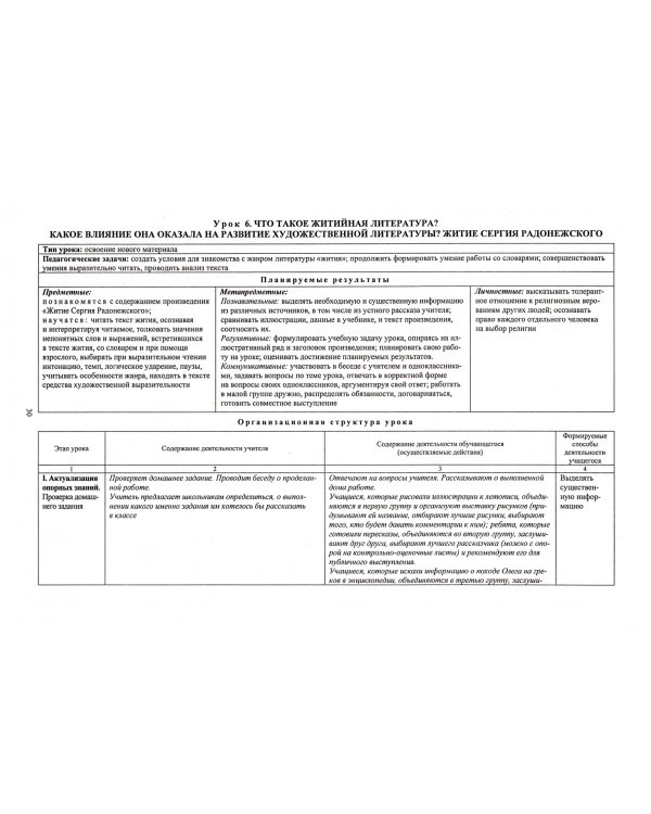 Литературное чтение. 4 класс. Технологические карты уроков по учебнику Л.Ф.Климановой и др. (+CD) (+ CD-ROM)