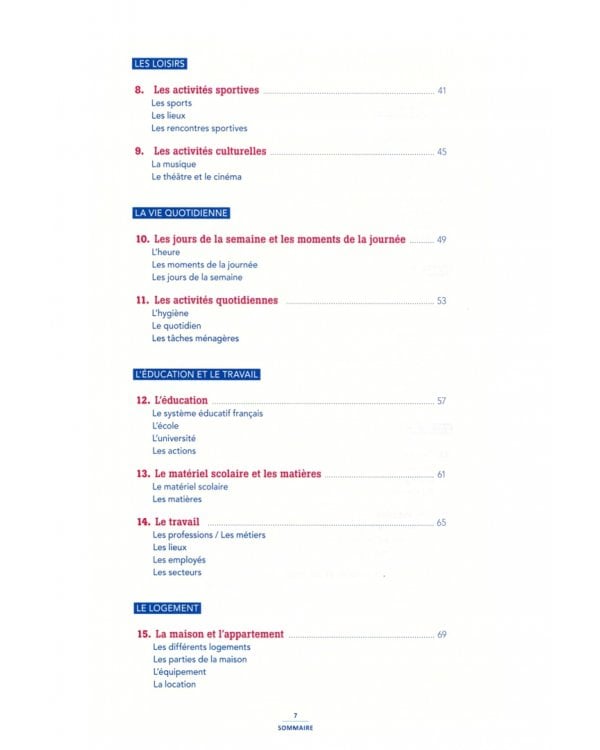 Vocabulaire essentiel du francais A1 + CD MP3 (+ CD-ROM)