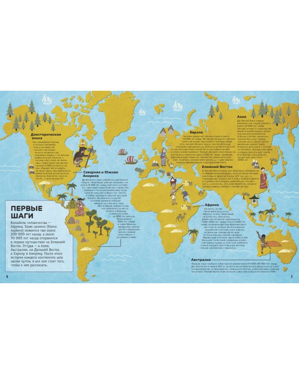 От первых городов до громадных империй: как всё начиналось