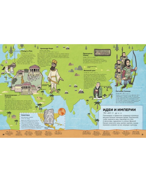 От первых городов до громадных империй: как всё начиналось